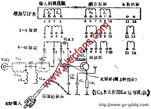 频道接收 的要求,kp12-3型高频头除完成原功能外,还要对来自uhf调谐器