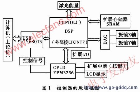 20130306035404445322758.jpg