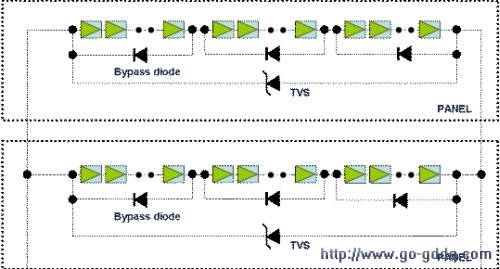 光伏电池板的旁路二极管保护