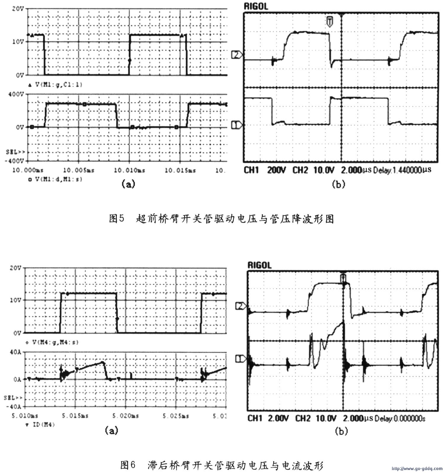 基于UC3875的ZVZCS PWM软开关直流电源的