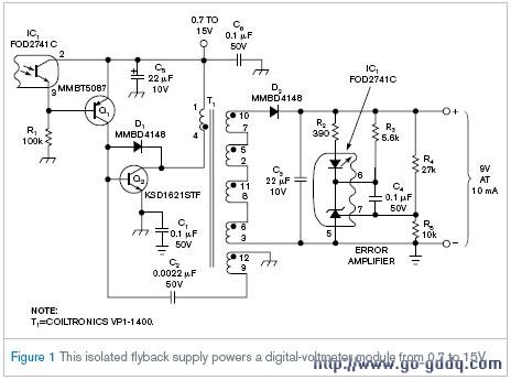隔离电源为DVM模块供电