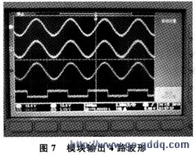 FPGA的并行多通道激励信号产生模块