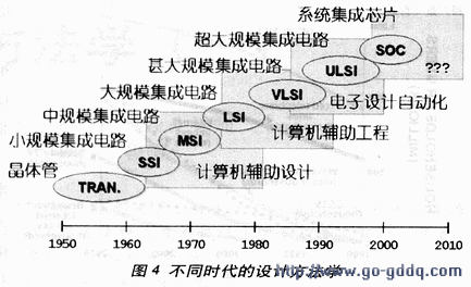 内涵大外延\/文化的内涵和外延\/内涵和外延分别