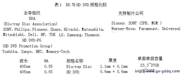 PG电子资讯爆料 Apple Watch或在明年迎来改款 将配备更轻薄的机身、磁力錶带及全新健康功能