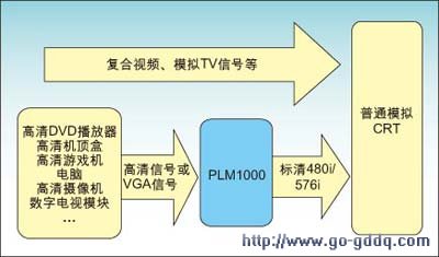 20130307035545804631385.jpg