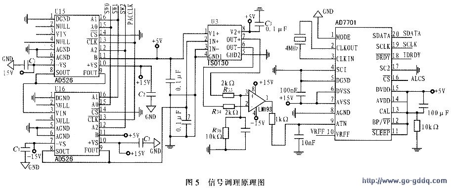 基于CCD技术的钢管长度测量系统设计