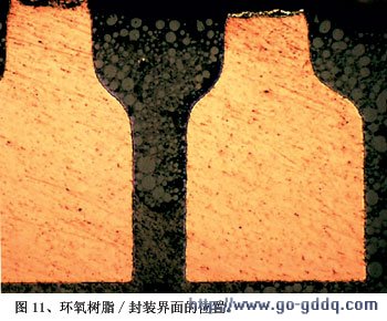 电迁移导致的塑封IC失效