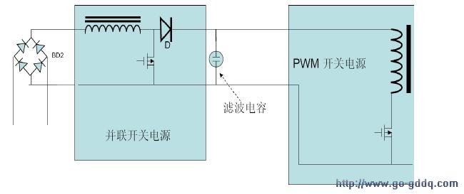 平板电视开关电源和普通CRT电视开关电源的区