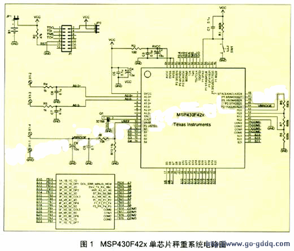 随后,MSP430进入低功耗模式LPM0,启用中断。LPM0作为SMCLK驱动SD16,在应用有效运行且采集ADC数据时不得关闭。此后,整个程序流程由中断驱动,共启用三个中断源。基本计时器ISR每0.5秒执行一次,主要用于触发测量进程的启动(见图3),端口1 ISR用于处理按钮事件,每次 A/D 转换后,调用SD16 ISR来处理结果(见图4)。 在校验模式中可获得两个数据点。变量CalMin用于存储A/D结果,其显示值等于0 g,而CalMax存储的A/D结果显示值为10 000 g。CAL LO或