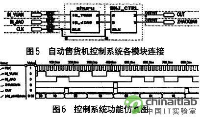 自动售货机控制系统VHDL有限状态机实现