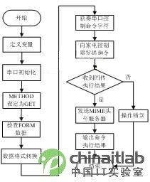 20130307044049370494943.jpg