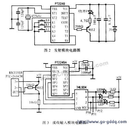 EM78P447S单片机及其在直流电机红外遥控