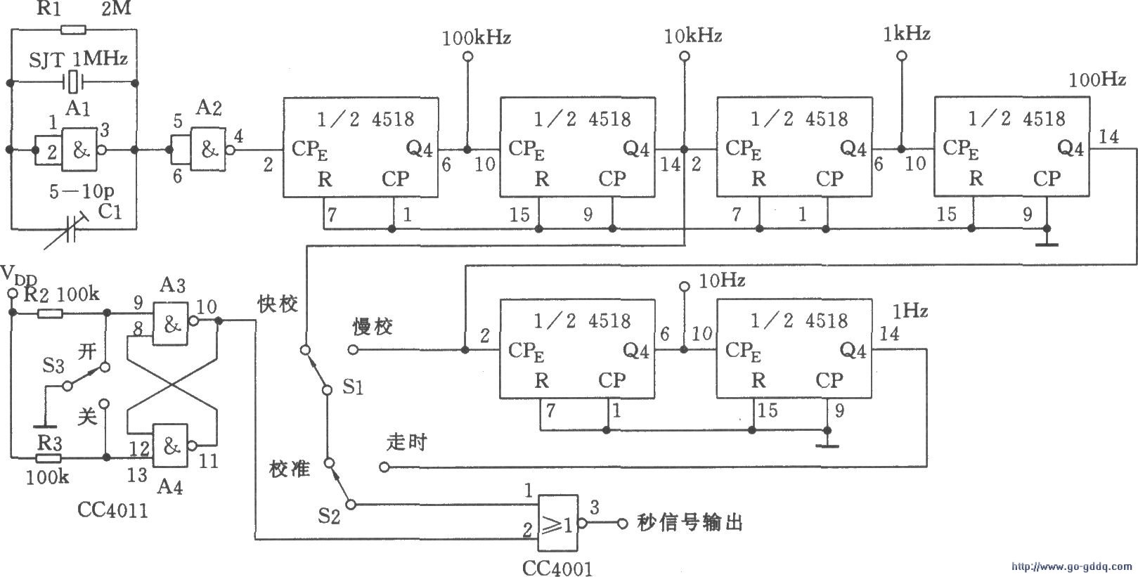 秒信号发生电路(cc4518,cc4001)