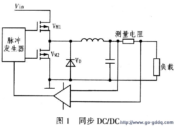 半导体激光管驱动电源设计与实现