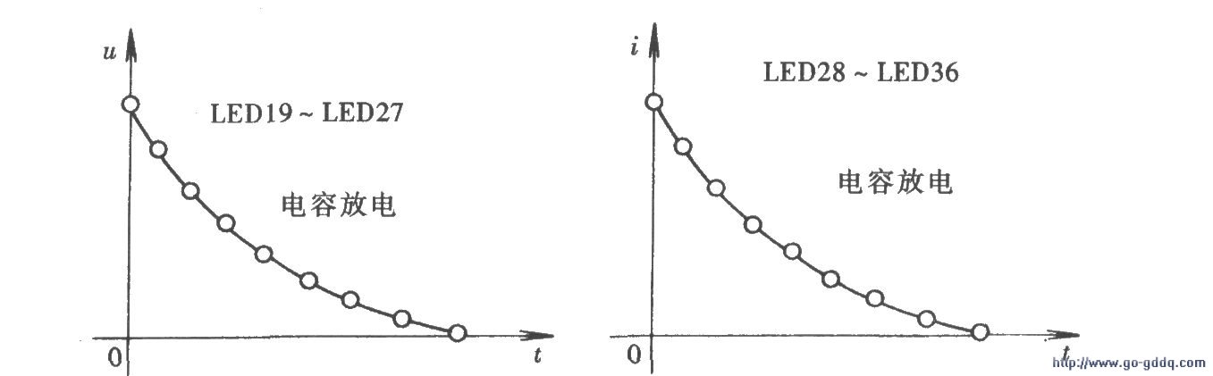 电容器两端的电压和充