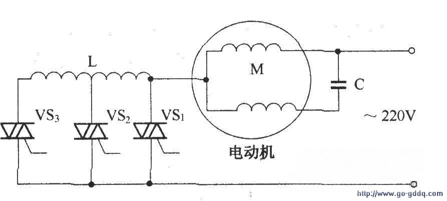 该调速器具有强、中、弱三挡风速,可通过无线遥控或手动轻触开关进行控制,可供按键式调速电扇和吊扇的改造使用。电路安装完成后即可连接电风扇电机,对于带有调速抽头的电机可直接按上图所示连接.对于采用调速电抗器调速的电机可按下图所示接线.