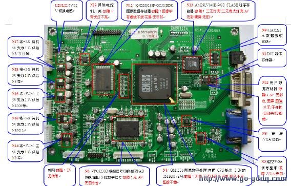 海信TLM3766液晶彩电主板故障分析识别图
