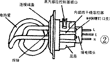 水壶用的什么原理工作的_水壶简笔画(2)
