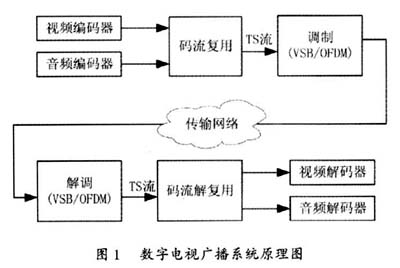 山河+品质消费守u8.com官网-护报告