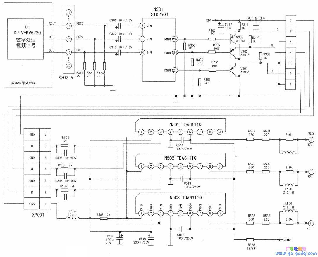 康佳P2902I高清彩电黑屏