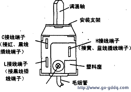 万宝BYD-158型电冰箱通电,箱内照明灯亮,压缩