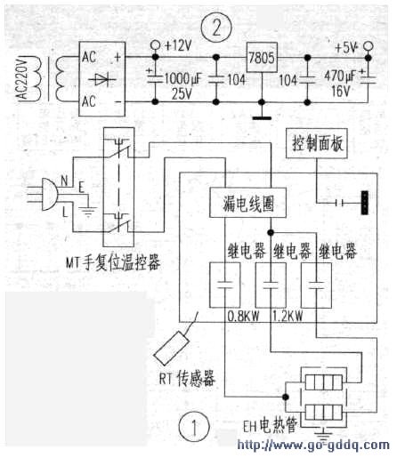 海尔FCD-JTHML45-Ⅲ型电热水器控制面板上的