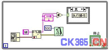 LABVIEW编程之时间标识转换为字符串