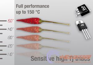 意法半导体推高温栅灵敏型双向晶闸管