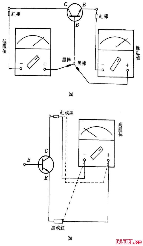 怎样判断三极管极性 三极管极性的判断
