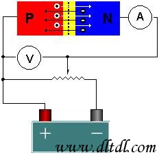 半导体基础知识及pn结介绍