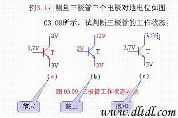 三极管工作状态判断方法