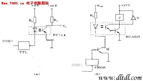 光电隔离器应用实例