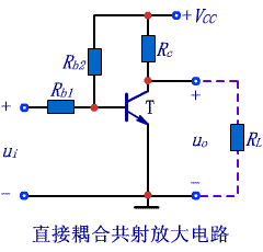 三极管基本共射极放大电路的工作原理