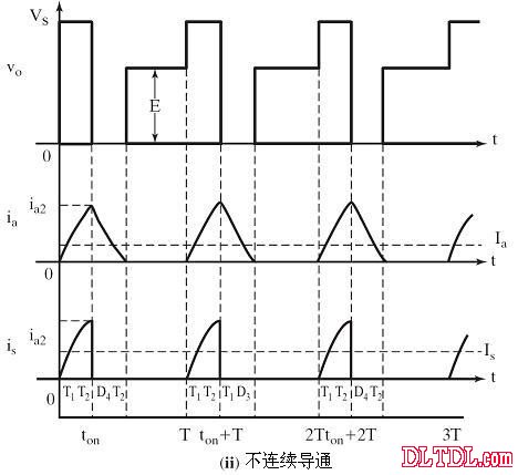 四象限斩波器原理_电路图-华强电子网