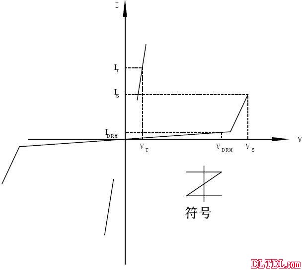 半导体放电管(固体放电管)原理