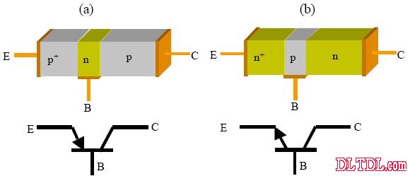 三极管结构简介