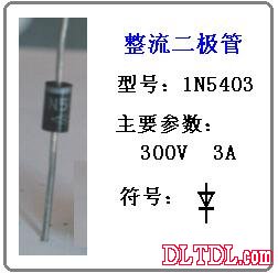 二极管的符号、判别、参数和分类