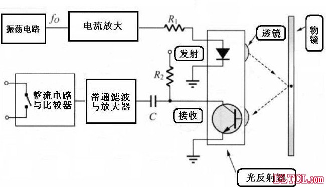 光电接近开关电路