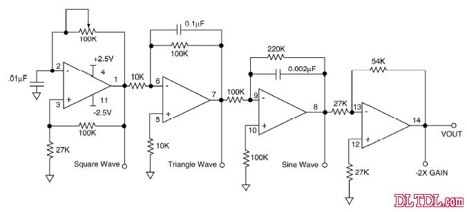 函数发生器电路