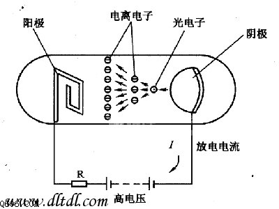 紫外线传感器原理电路图