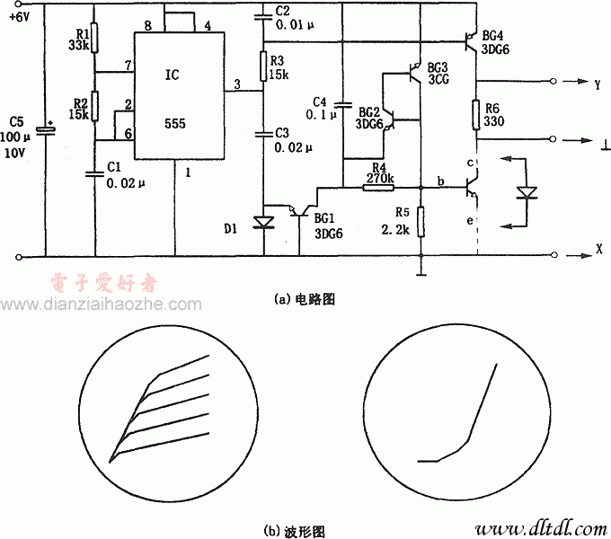 晶体管特性曲线描绘仪