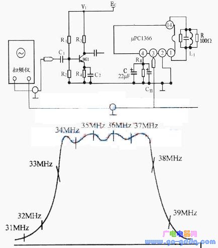 集成电路μpc1366c+μpc1353c黑白电视机的