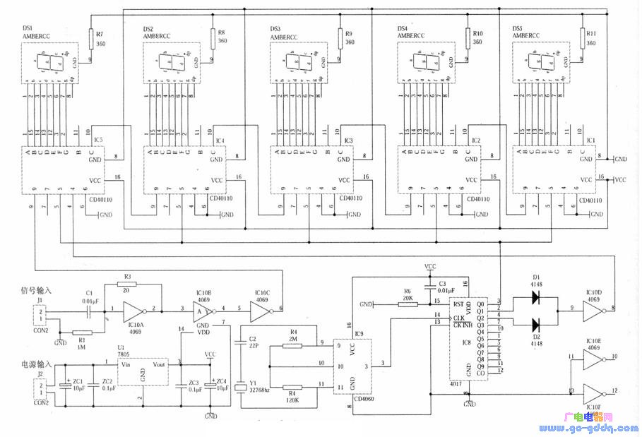 自动复位数字频率计的设计与制作