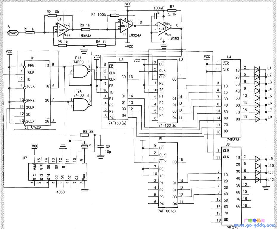 一、设计思路 该频率计的测频范围0Hz~999Hz,测量的电压范围为0~7mV,本电路结构简单,成本低廉,对于提高动手能力加强对理论知识的灵活运用具有很大的帮助。该电路大致可分为模拟和数字两个部分: 模拟部分包括信号放大电路、信号整形电路;数字部分包括计数电路、显示电路、时基信号发生电路与计数器与锁存器控制电路等,基本框如下图所示。 该电路的整体思路就是将交变的模拟信号转换为数字信号,然后实现频率的计算。当在该电路的输入端输入微小变化的模拟信号时。经过第一部分的放大电路放大后。