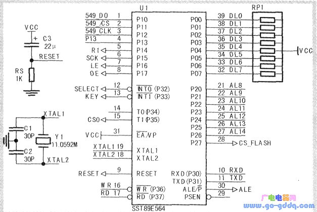 自制LED电子显示屏