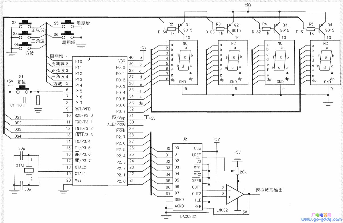 采用AT89S51单片机设计制作的函数信号发生器