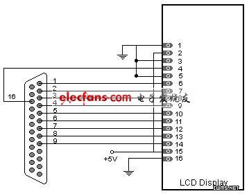 打印机接口电缆液晶显示器制作全过程