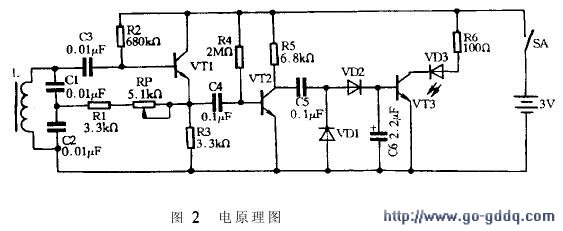 自制金属探测器_电路图-华强电子网