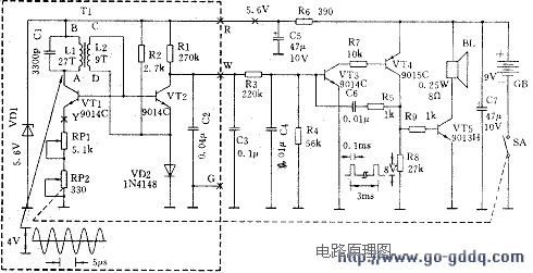 高频振荡金属探测器制作