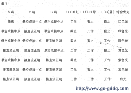 1W大功率发光二极管(LED)的驱动电源